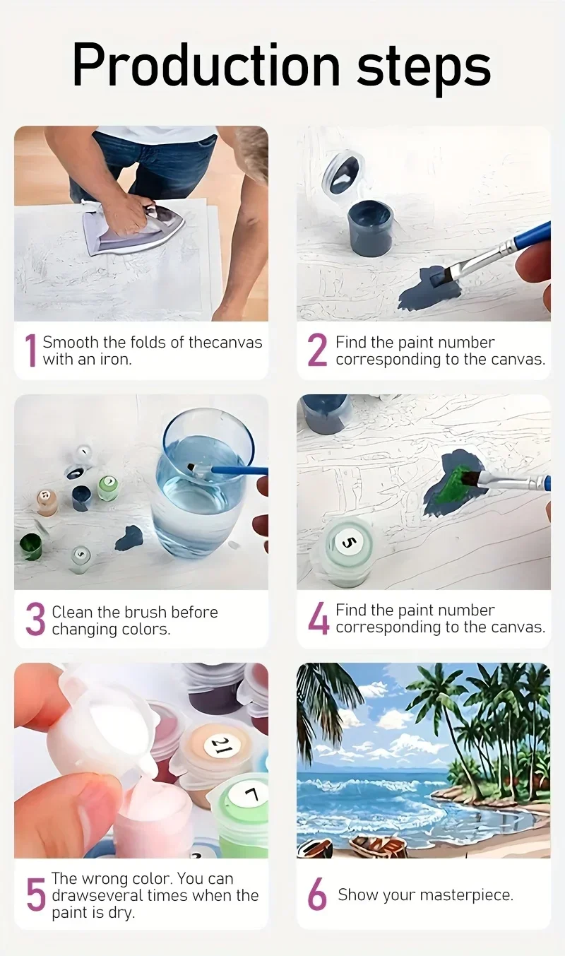 Painting By Numbers On Canvas  - Art Craft Game 评论和价格