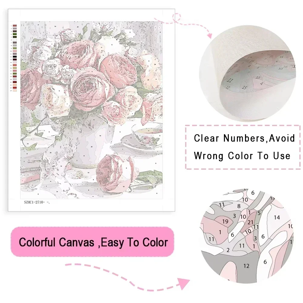 Paint By Numbers Kit for Adult - Art Craft Game 评论和价格